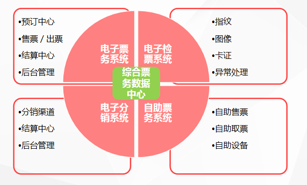 PP电子模拟器(试玩游戏)官方网站