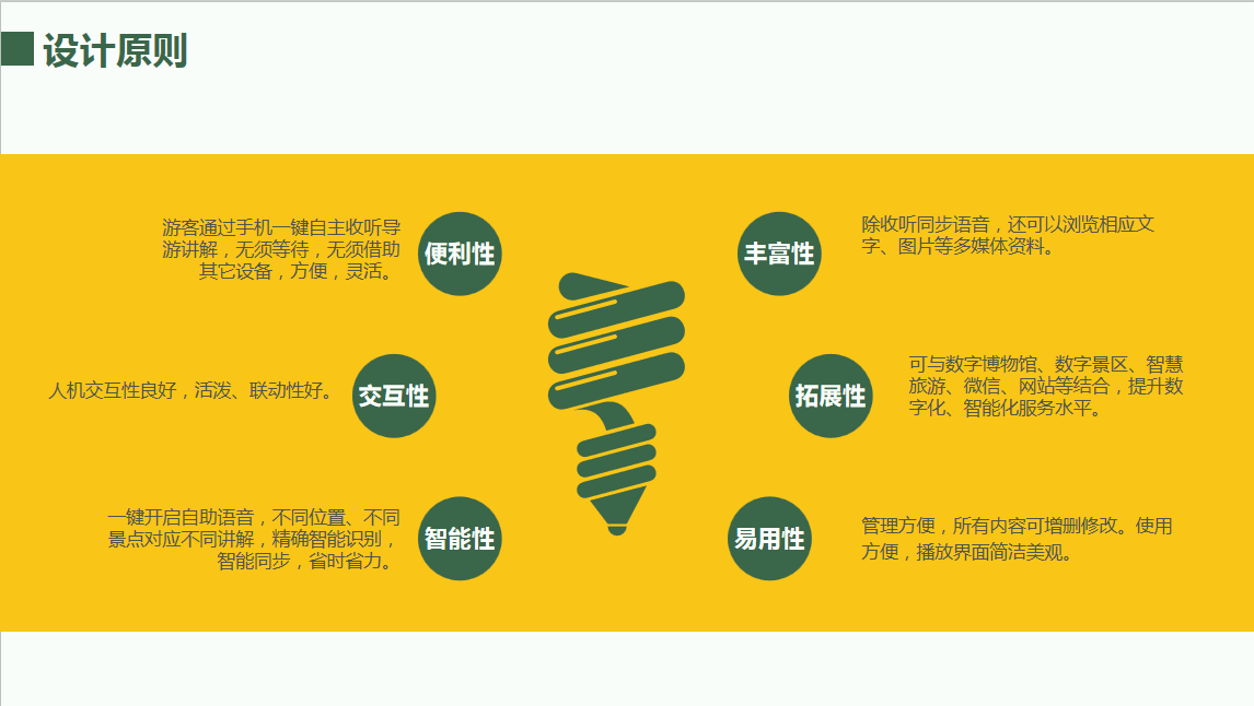 PP电子模拟器(试玩游戏)官方网站