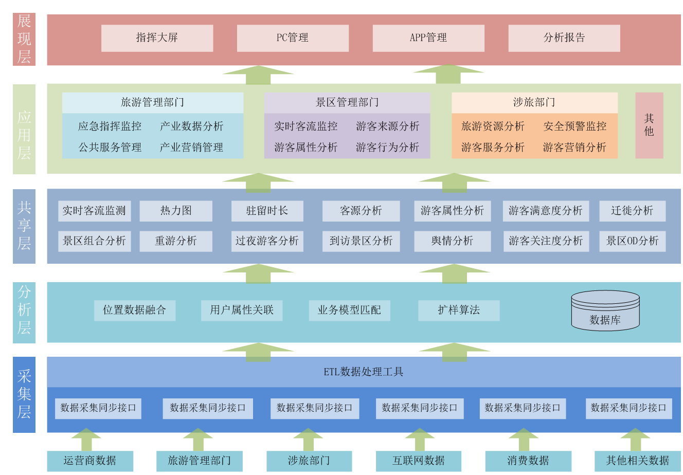 PP电子模拟器(试玩游戏)官方网站